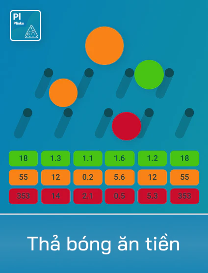 Game Spribe Thả Bóng Ăn Tiền